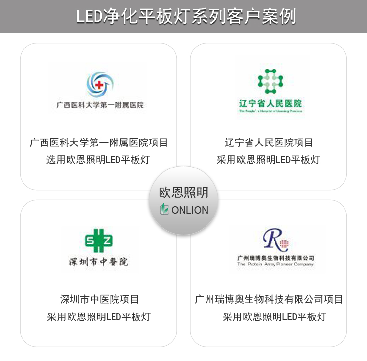 歐恩照明 LED凈化平板燈