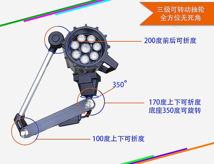 LED機(jī)床工作燈