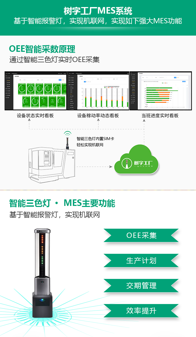 OEE淘寶詳情_02.jpg