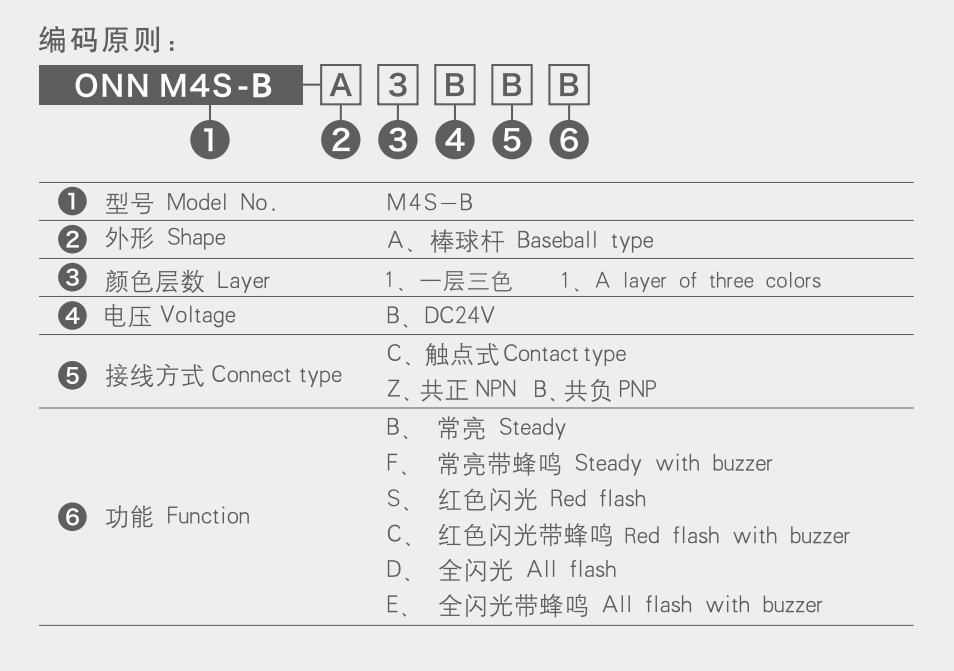 M4S-B.png