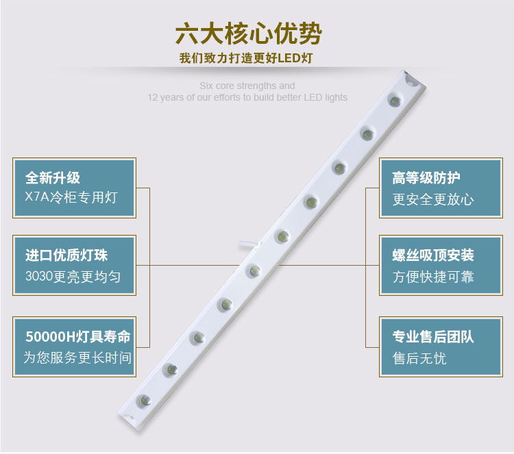 X7A詳情_(kāi)02.jpg