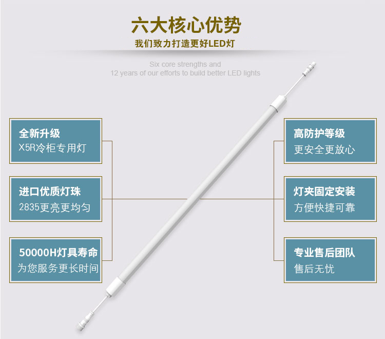 X5R詳情_(kāi)02.jpg